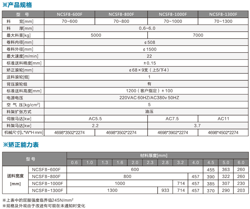 厚板掀開式三合一送料機NCSF8-F產品規(guī)格